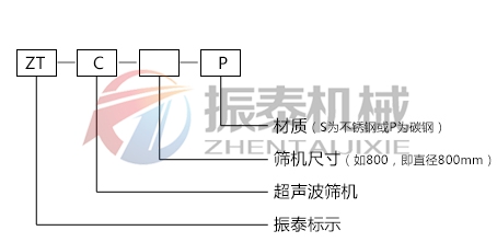 超聲波振動(dòng)篩型號示意圖