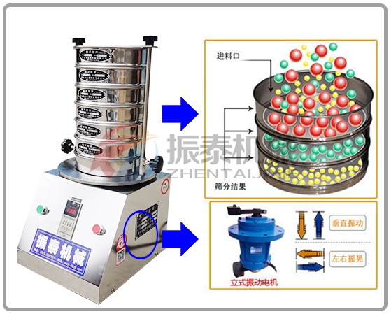 檢驗標準篩工作原理