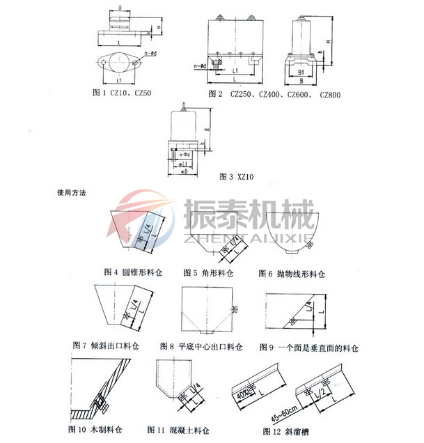 倉(cāng)壁振動(dòng)器安裝方式