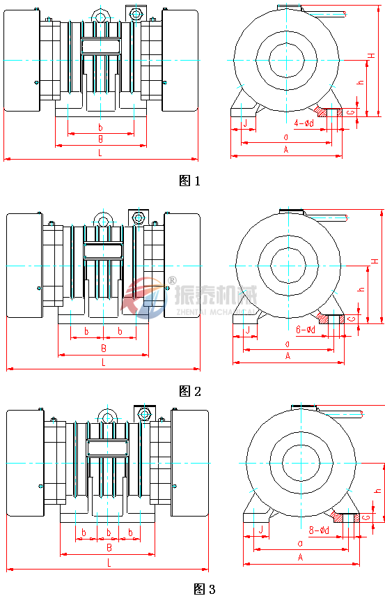 ZGY振動電機