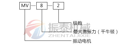 MV振動(dòng)電機(jī)