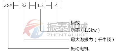 ZGY振動電機