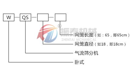 臥式氣流篩